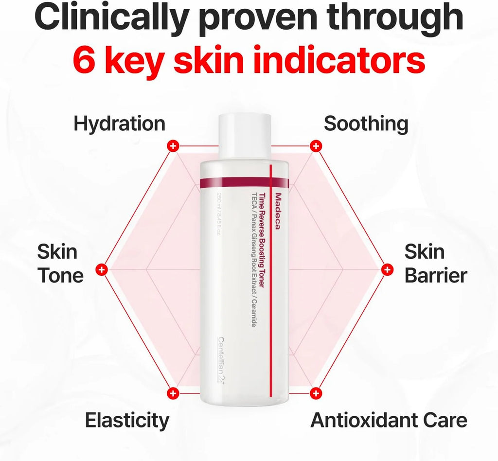 CENTELLIAN24 Madeca Time Reverse Boosting Toner 250ml