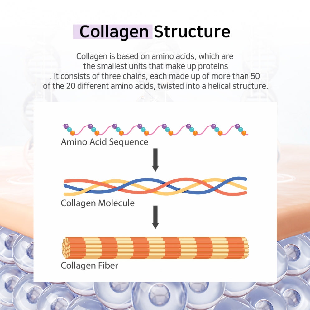 APLB Collagen EGF Peptide E Beauty Tablet (30 tabletas)