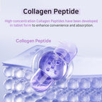 APLB Collagen EGF Peptide E Beauty Tablet (30 tabletas)