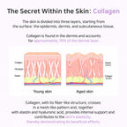 APLB Collagen EGF Peptide E Beauty Tablet (30 tabletas)