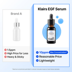 DEAR KLAIRS Blue Youth Activating Drop 50ml