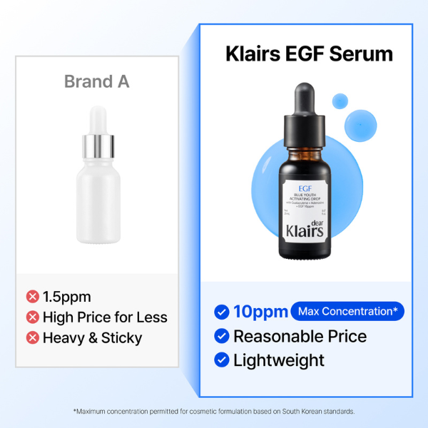 DEAR KLAIRS Blue Youth Activating Drop 50ml