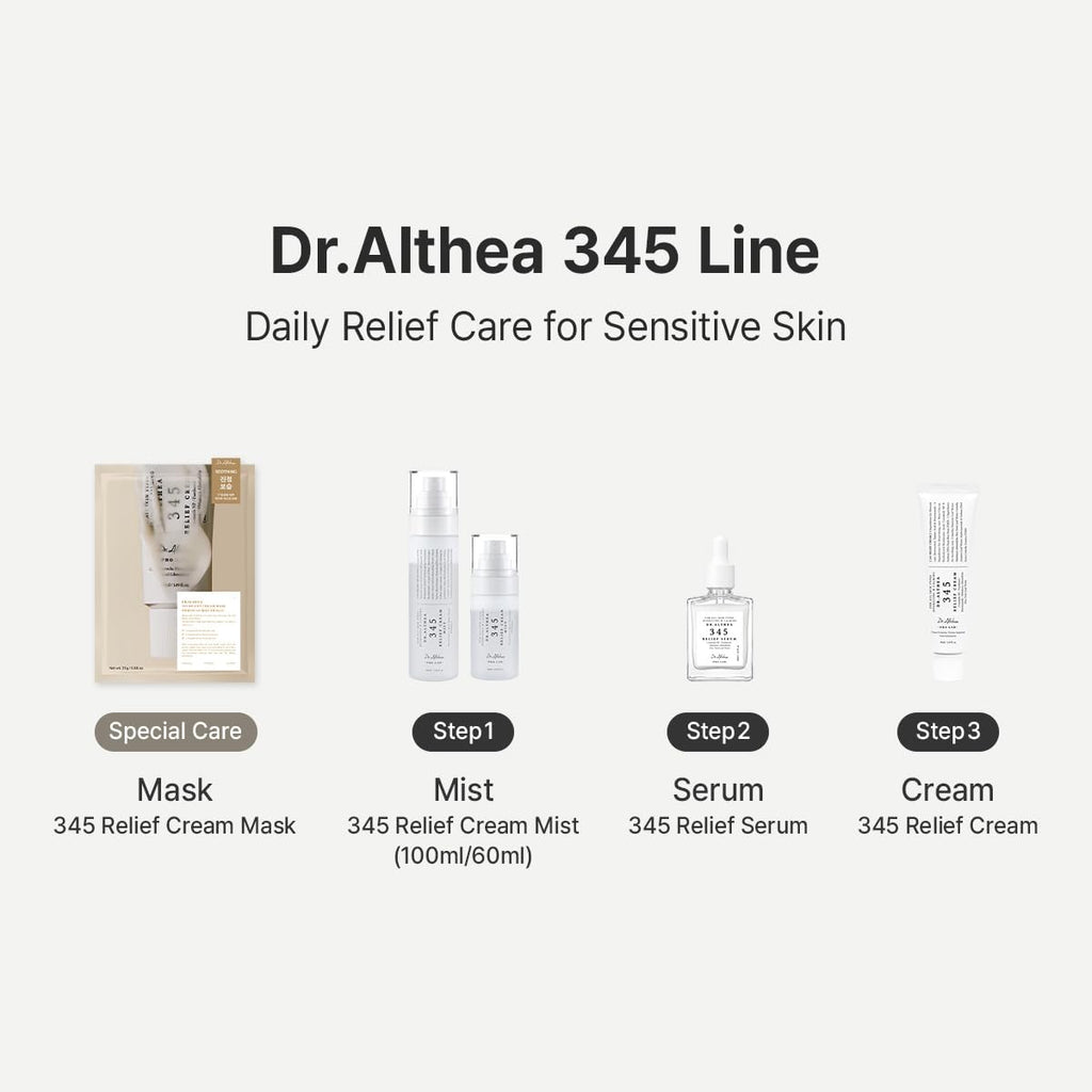 DR.ALTHEA 345 Relief Serum 30ml