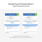 DR.ALTHEA Aqua Glowing Sunscreen