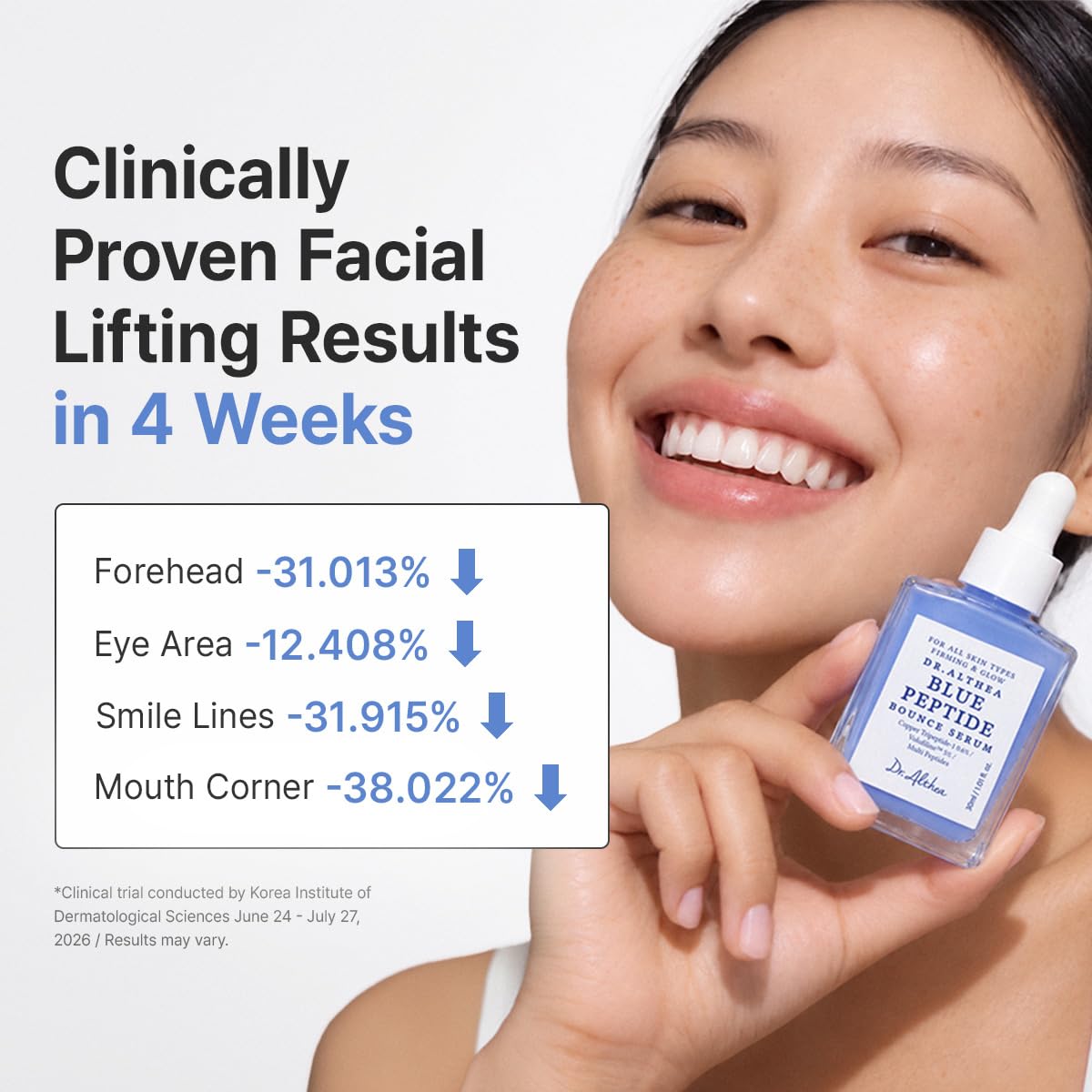 DR.ALTHEA Blue Peptide Bounce Serum 30ml