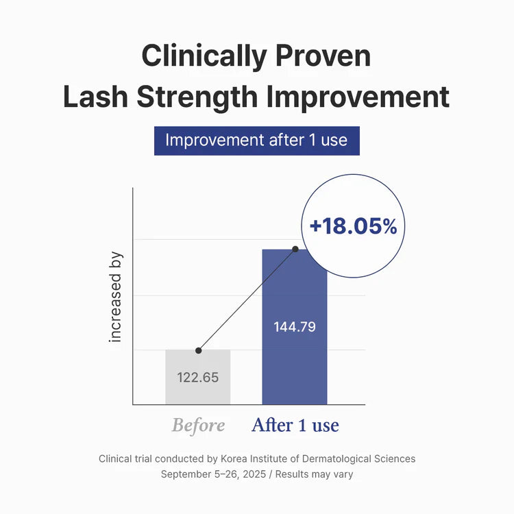 DR.ALTHEA Eye Lash Boost Serum 9ml