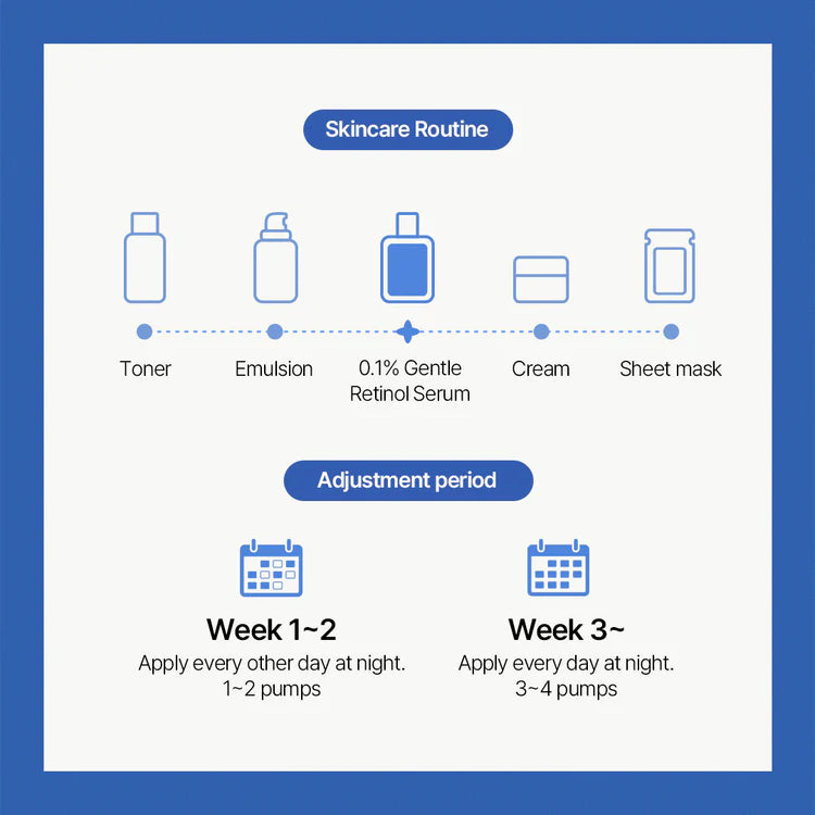 DR.ALTHEA 0.1% Gentle Retinol Serum
