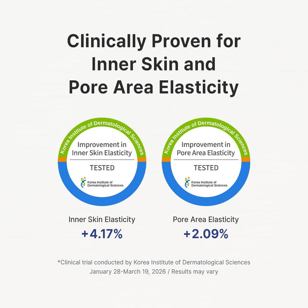 DR.ALTHEA Pure Retinol 0.15% Cream 20g