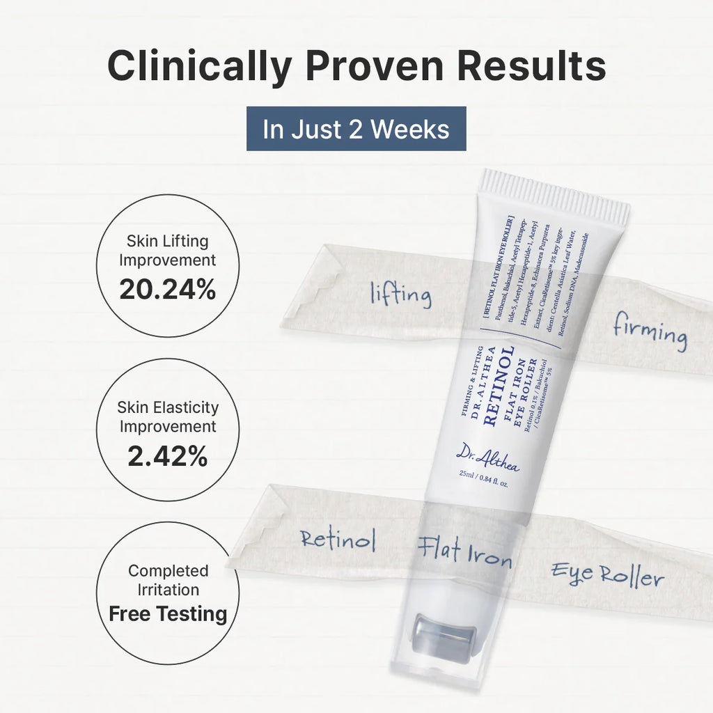 DR.ALTHEA Retinol Flat Iron Eye Roller 25ml