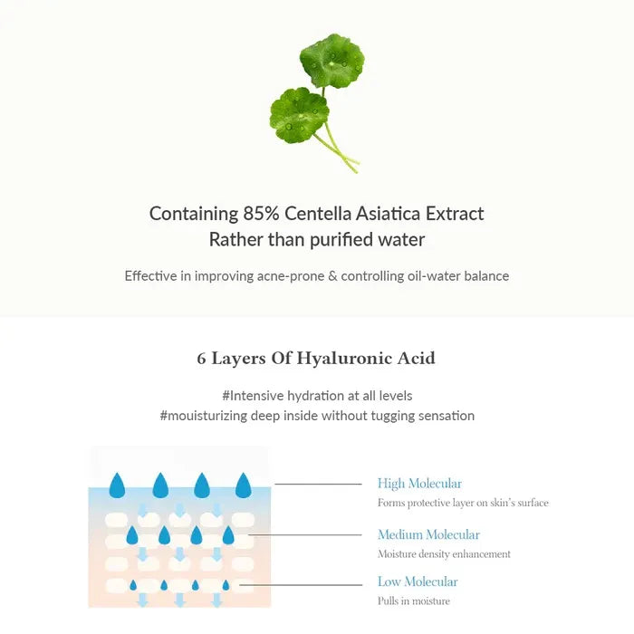 DR.ALTHEA Skin Relief Essence 30ml
