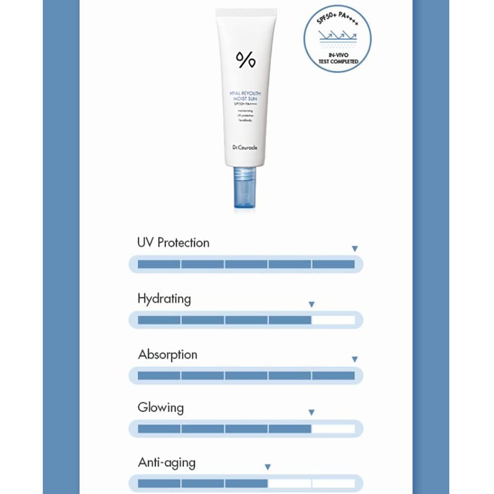 DR.CEURACLE Hyal Reyouth Moist Sun 50ml