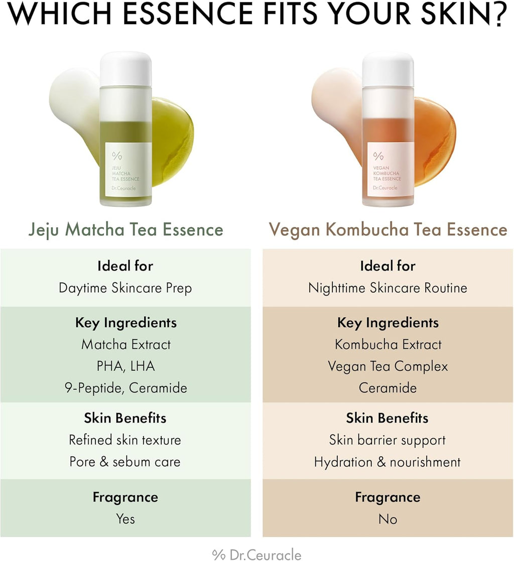 DR.CEURACLE Jeju Matcha Tea Essence 150ml