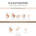 DR.CEURACLE Vegan Kombucha Beginning Set (Essence+Cream)
