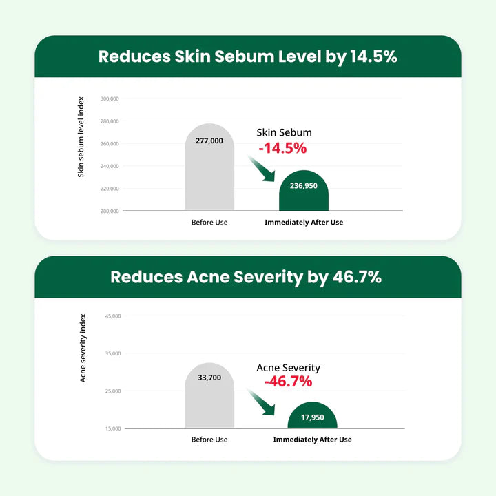 DR.G Red Blemish Clear Soothing Cream 70ml