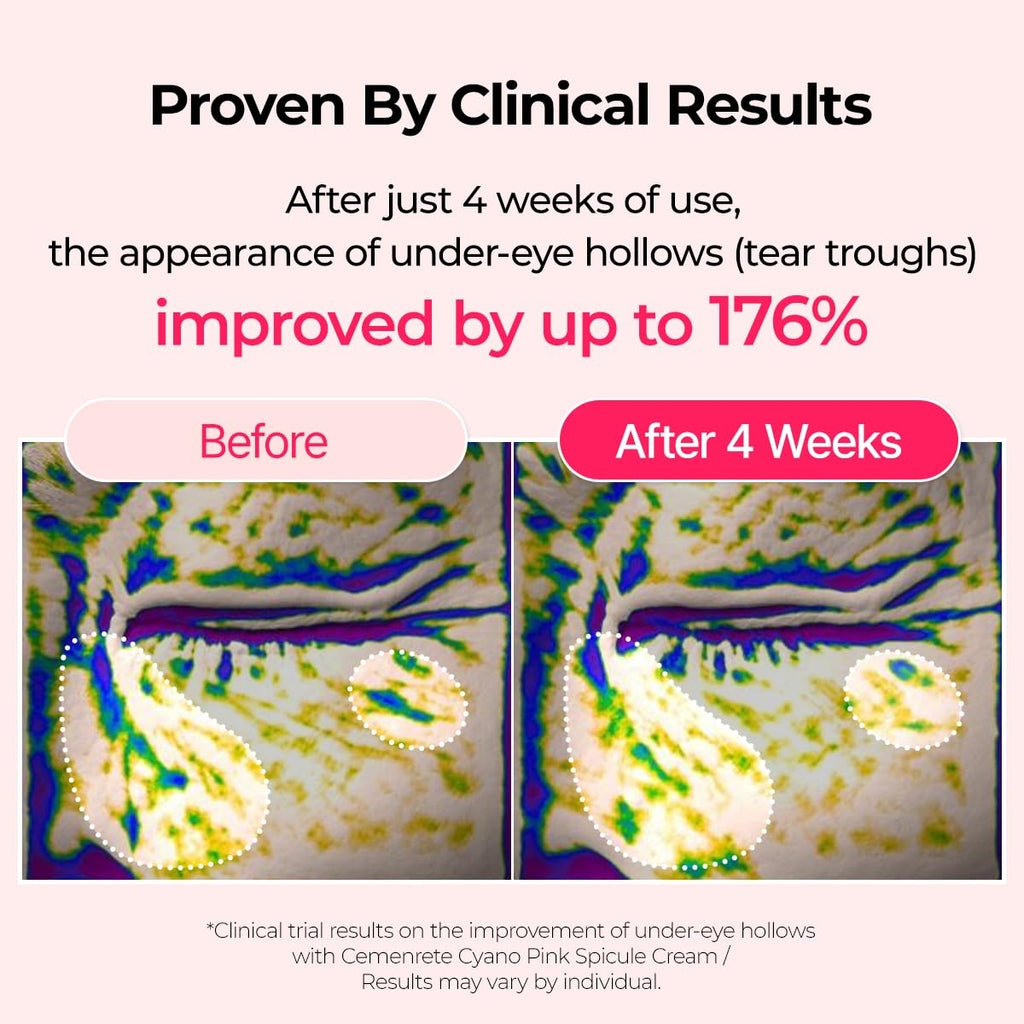 DR.MELAXIN Cemenrete Cyano Pink Spicule Cream 50ml