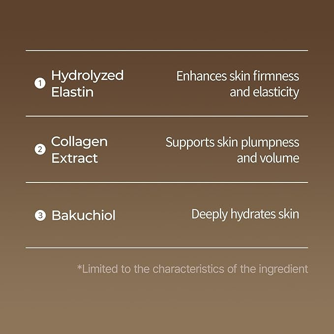 DR.MELAXIN Necklinephalt Neck Cream 20ml