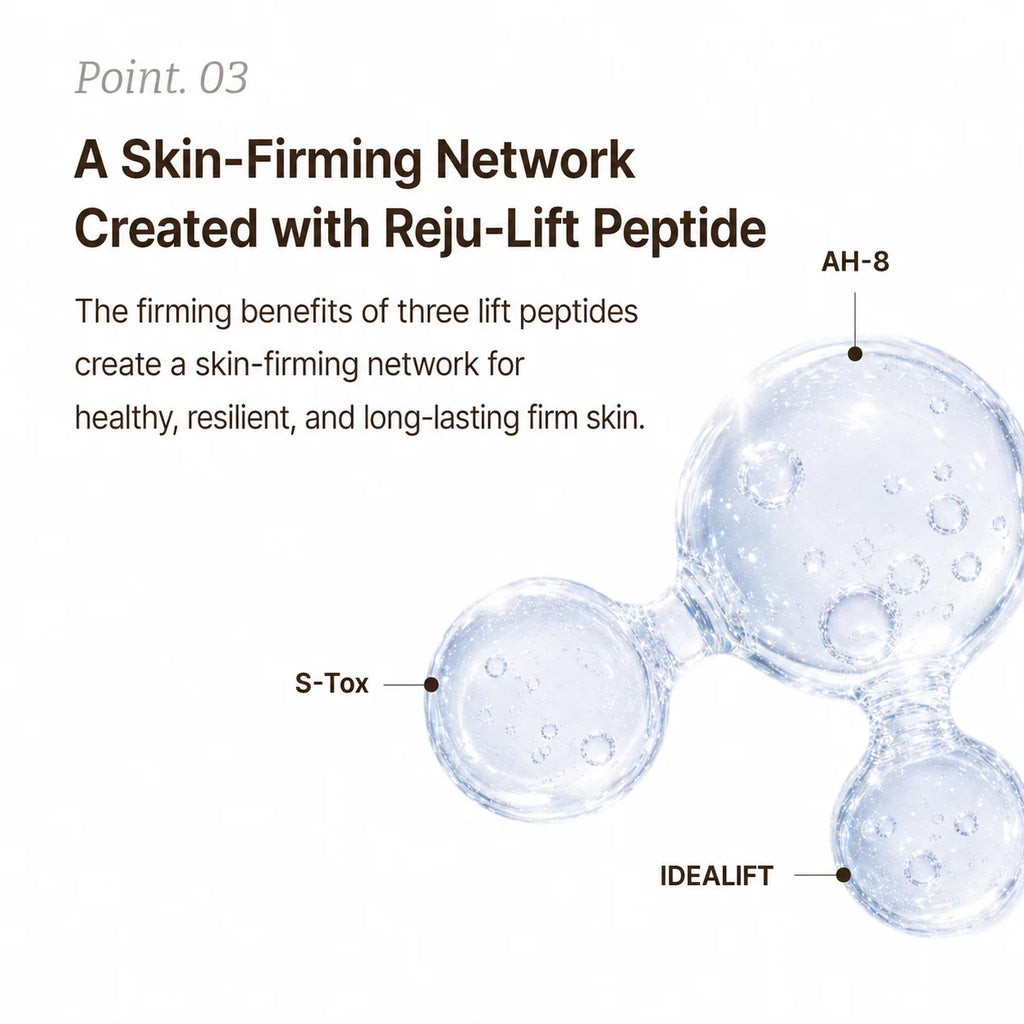 DR.REJU-ALL Advanced PDLLA Friming Cream 30ml