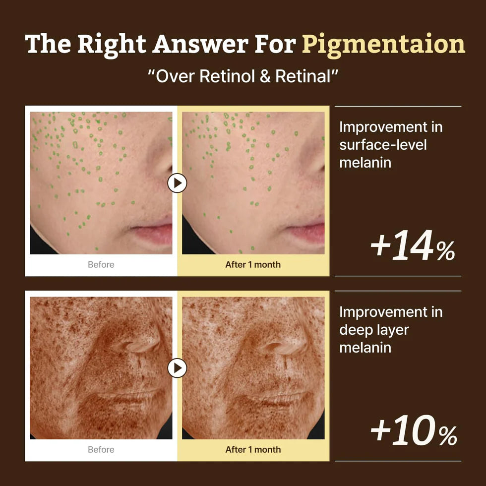 DR.REJU-ALL Advanced Retino-Mela Serum 30ml
