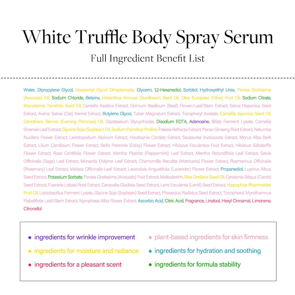 D'ALBA White Truffle Aromatic Body Mist Serum 180ml