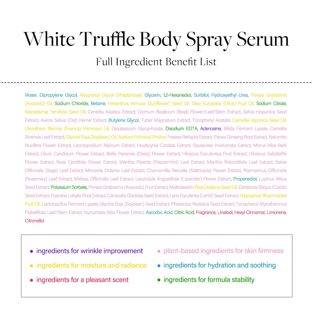 D'ALBA White Truffle Aromatic Body Mist Serum 180ml