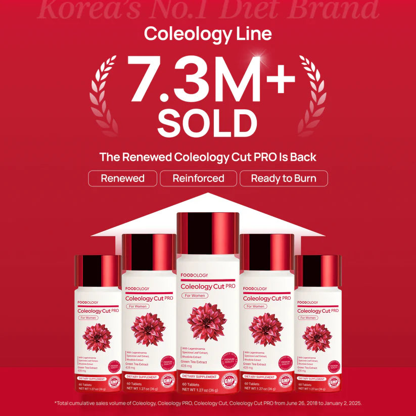 FOODOLOGY Coleology Cut PRO 60 tabletas