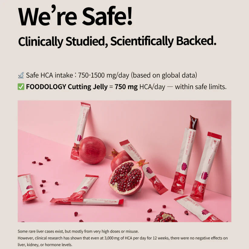 FOODOLOGY Coleology Cutting Jelly 10 piezas