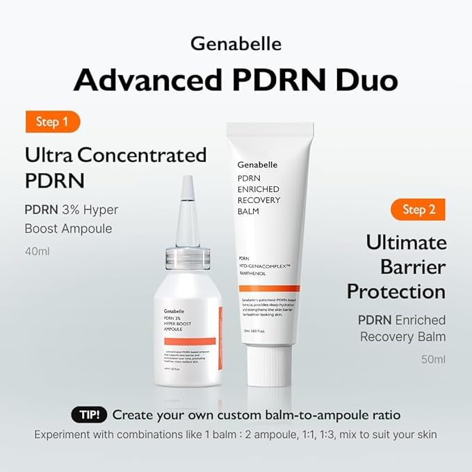 GENABELLE PDRN 3% Hyper Boost Ampoule 40ml
