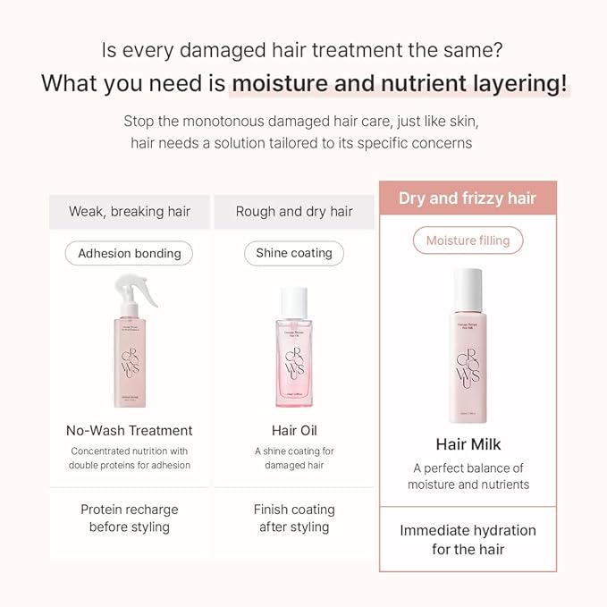 GROWUS Damage Therapy Hair Milk 160ml