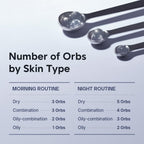 HAUA Hyaluronic PDRN Orb Serum 45g