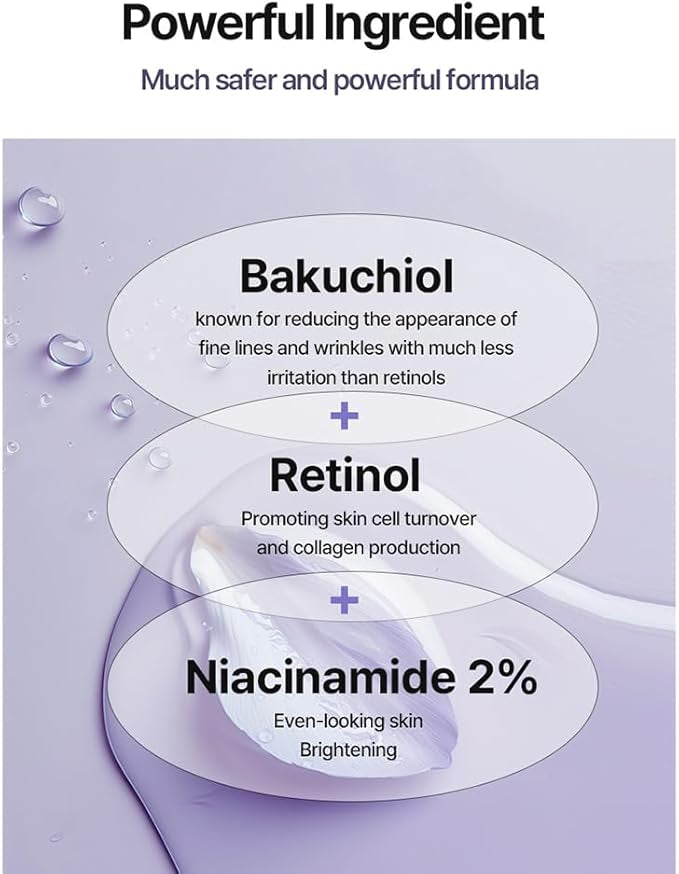 HEIMISH RX Retinol Bakuchiol Hydrogel Eye Patch 60ea