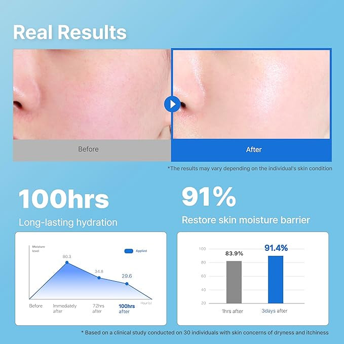 ILLIYOON Ceramide Ato Concentreate Cream 230ml