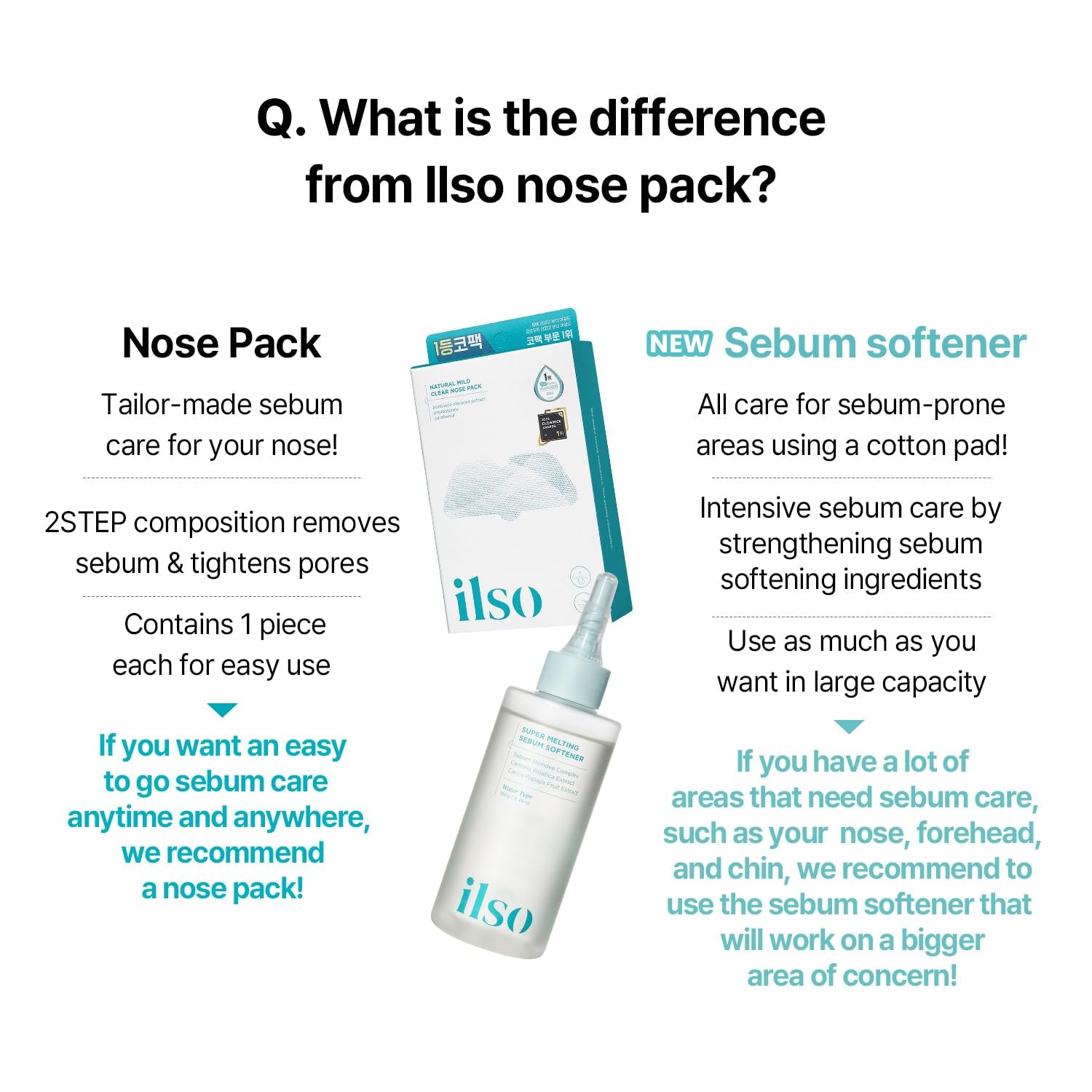 ILSO Natural Mild Clear Nose Patch 5pz