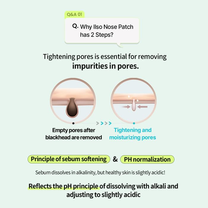 ILSO Natural Mild Clear Nose Patch 5pz
