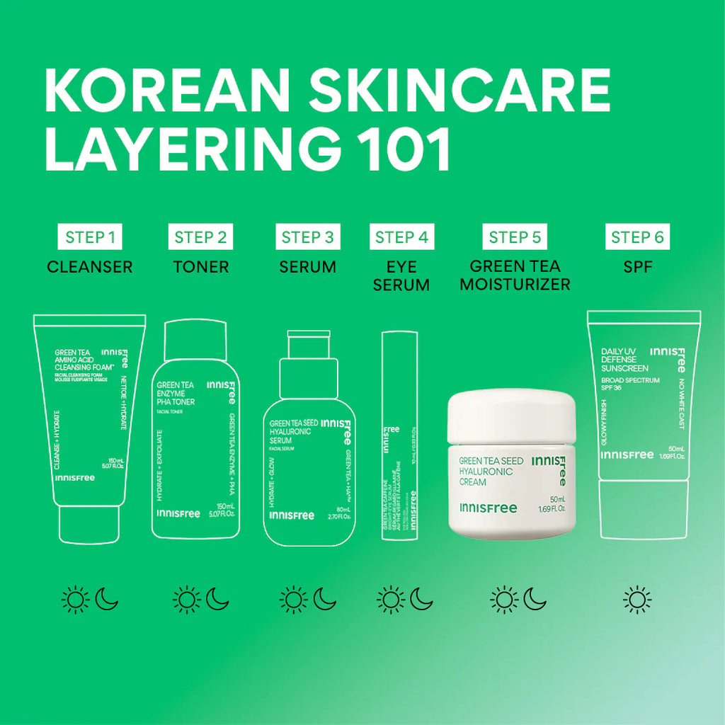 INNISFREE Green Tea Seed Hyaluronic Acid Cream 50ml