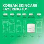 INNISFREE Green Tea Seed Hyaluronic Acid Cream 50ml