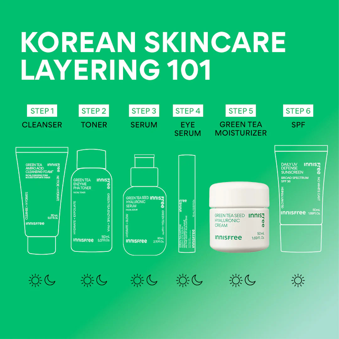 INNISFREE Green Tea Seed Hyaluronic Acid Cream 50ml