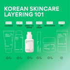 INNISFREE Green Tea Seed Hyaluronic Serum 80ml