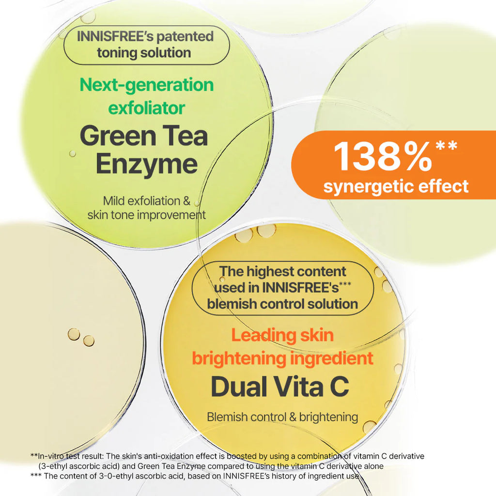 INNISFREE Vitamin C Green Tea Enzyme Brightening Serum 30ml