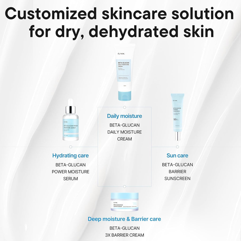 IUNIK Beta-Glucan Barrier Sunscreen SPF 50+ PA++++ 60ml
