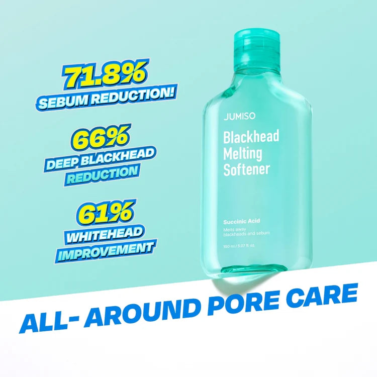 JUMISO Blackhead Melting Softner Kit | Tónico+Pads+Swabs