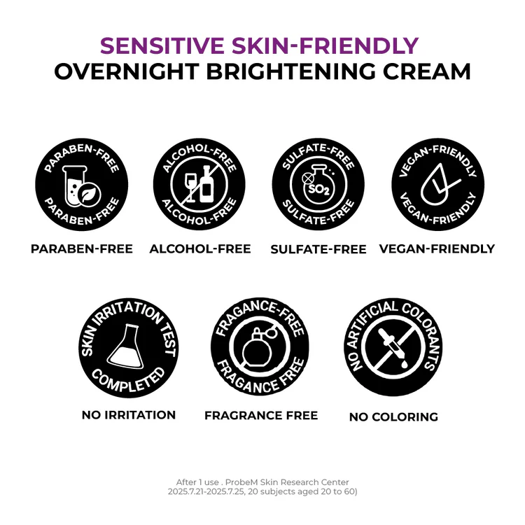 JUMISO Niacinamide 5 + Overnight Cream 50ml