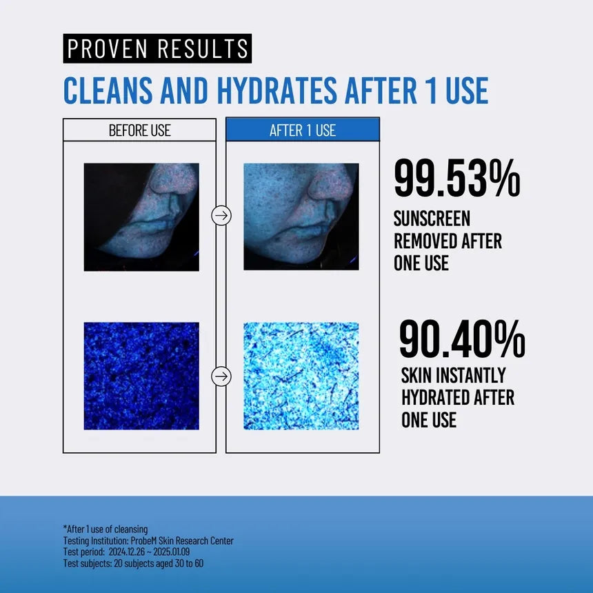 JUMISO Waterfull Hyaluronic Acid Cleansing Foam 150ml