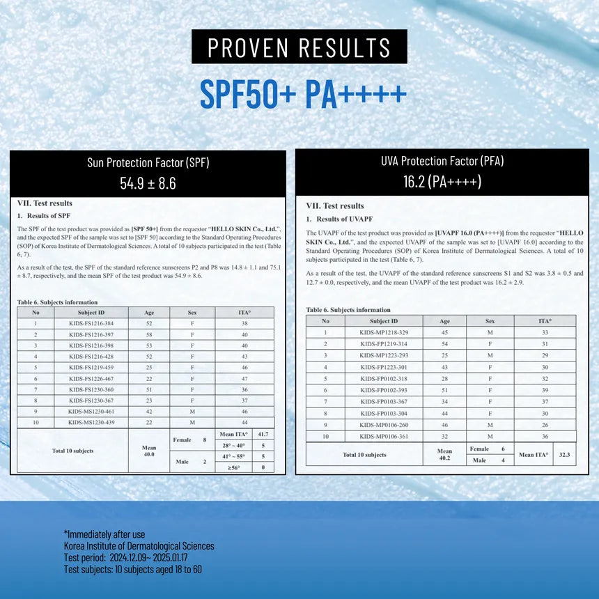 JUMISO Waterfull Hyaluronic Acid Cooling Sun Stick 18g