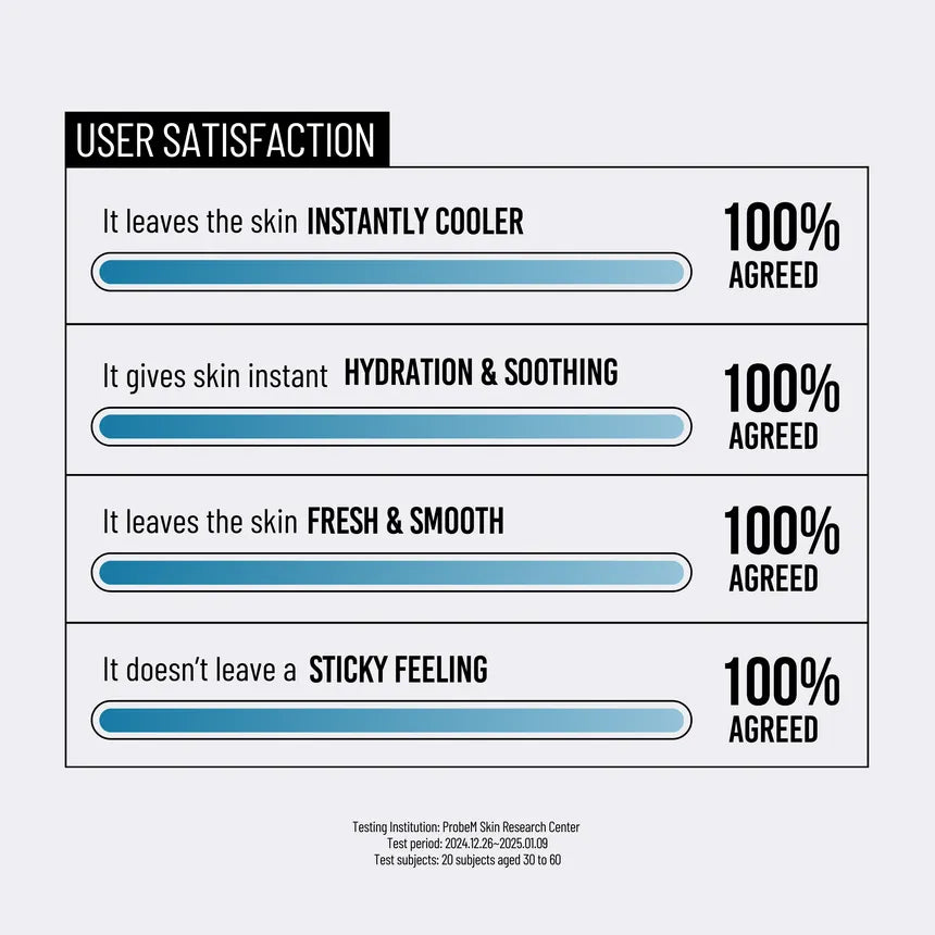 JUMISO Waterfull Hyaluronic Acid Cooling Sun Stick 18g