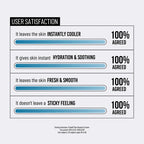 JUMISO Waterfull Hyaluronic Acid Cooling Sun Stick 18g