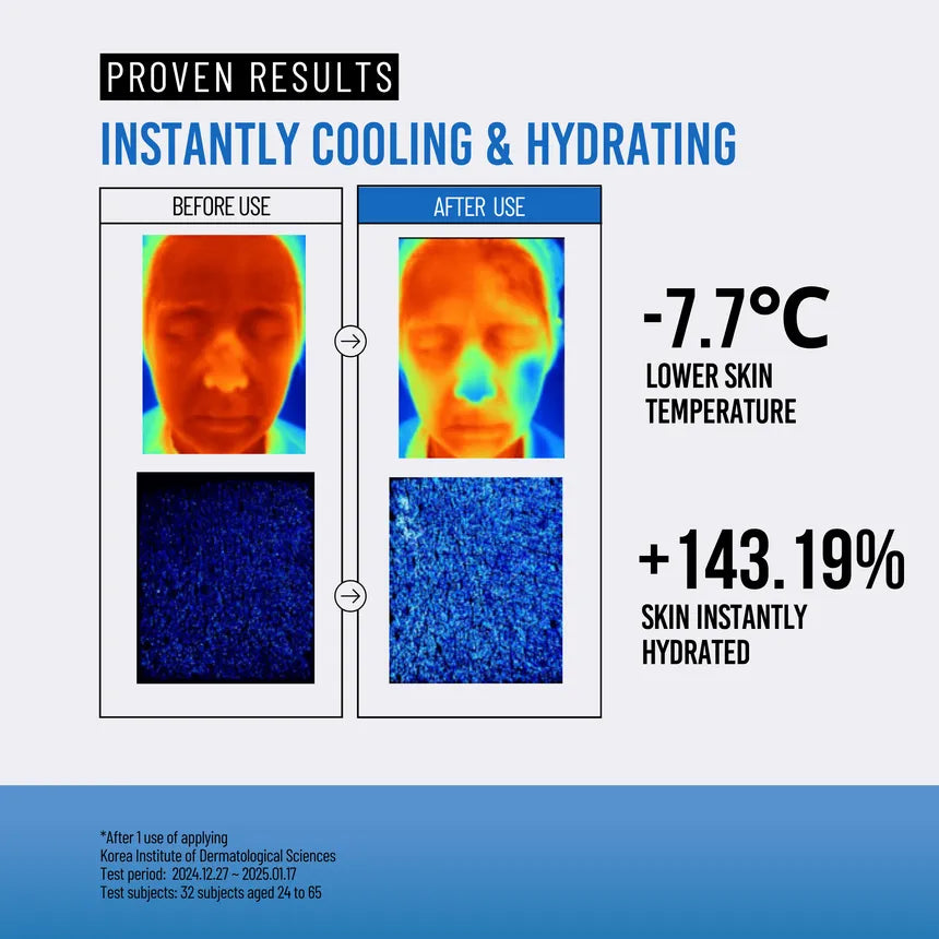 JUMISO Waterfull Hyaluronic Acid Cooling Sun Stick 18g