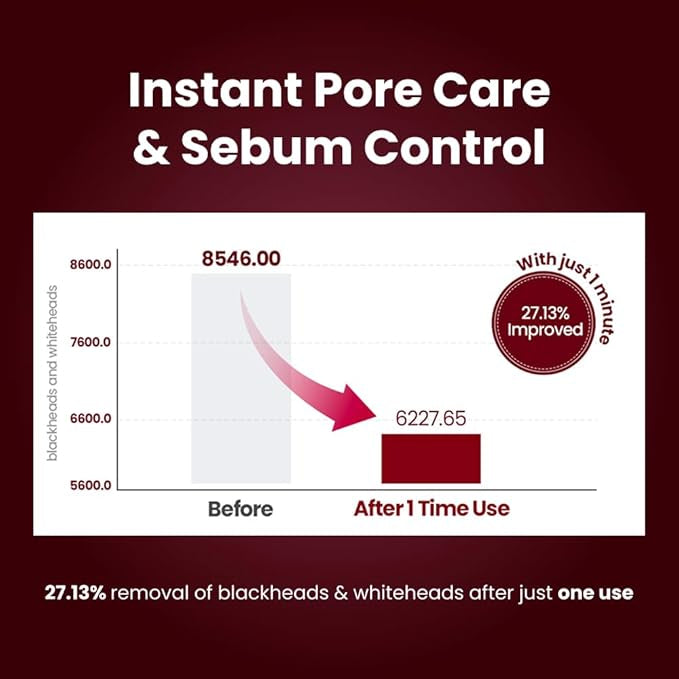 KOPHER Clay Prime Pack to Foam 80ml