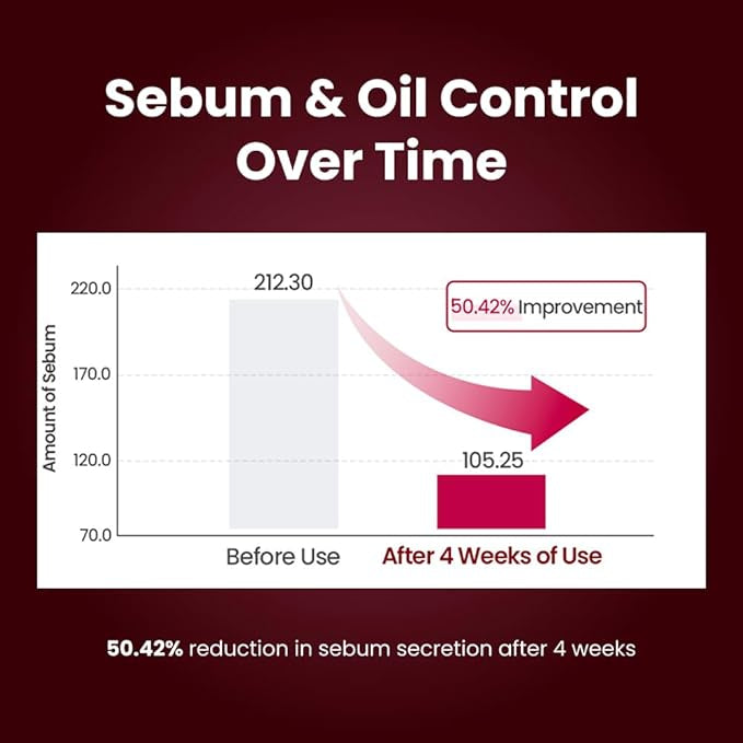 KOPHER Clay Prime Pack to Foam 80ml