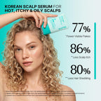 LILYEVE SCALP:TURN CICA PDRN Brush Ampoule 100ml