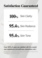 MANYO Galac Niacin 2.0 Essence